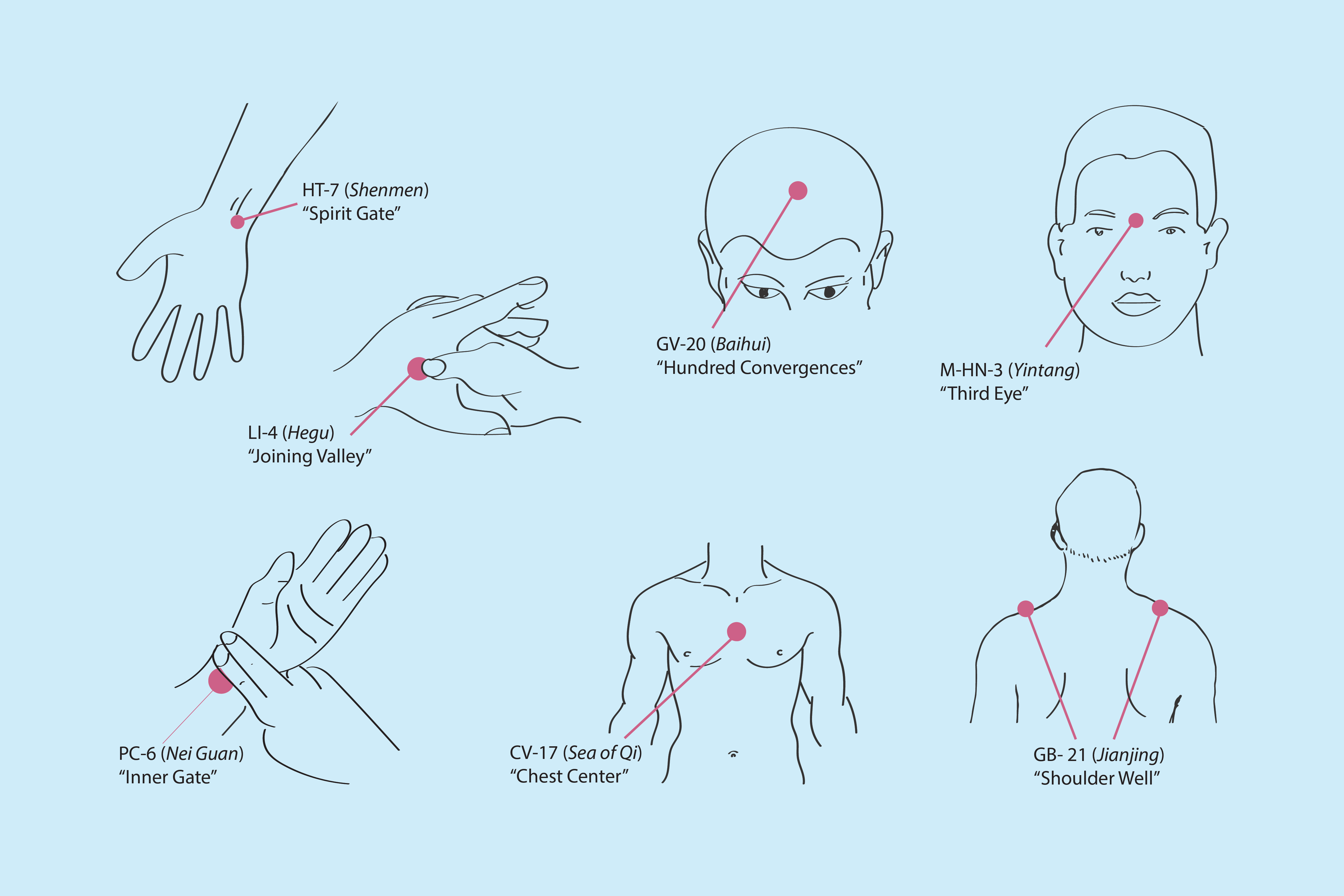 10 Acupuncture Benefits For Pain Relief
