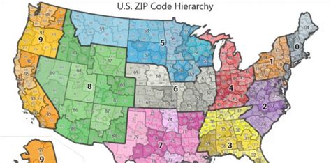 10 Area Code Secrets Revealed