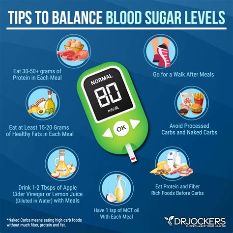 10 Blood Glucose Tips For Healthy Infants