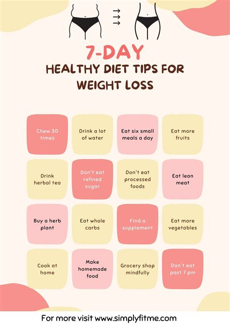 10 Clean Diet Plan Tips For Weight Loss