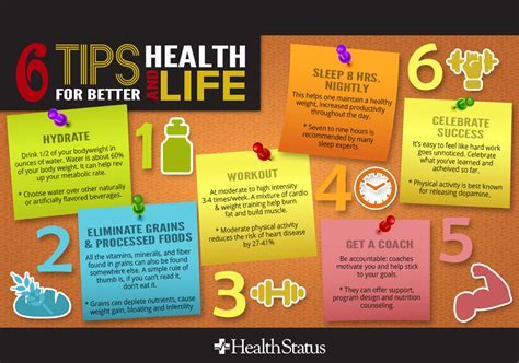 10 Cumming Family Medicine Tips For Better Health