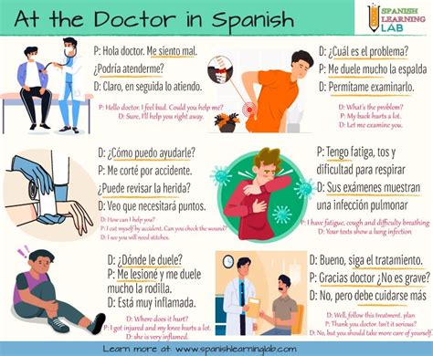 10 Doctor Phrases In Spanish To Improve Communication