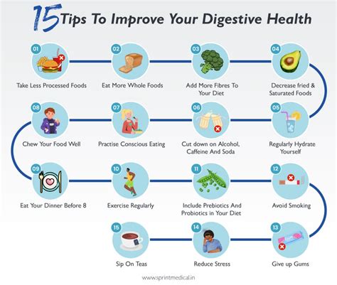 10 Empty Stomach Study Tips For Better Health