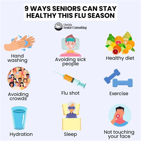 10 Flu Facts To Stay Healthy