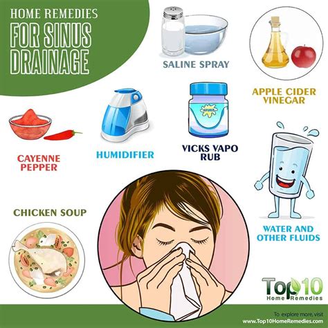 10+ Greenville Sc Ent Secrets For Sinus Relief