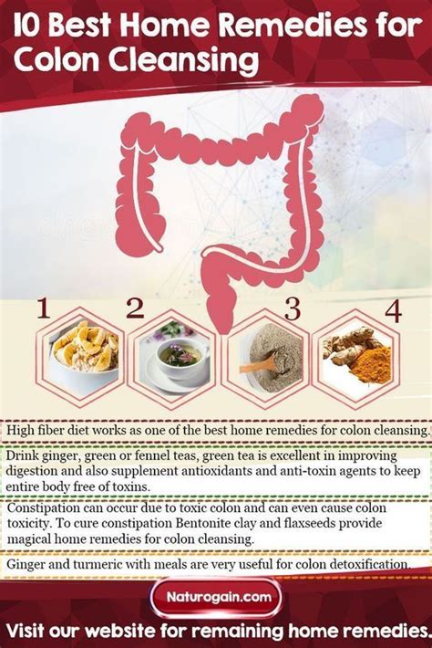 10 Home Colon Cleanse Tips For Better Health