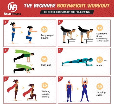10 Home Fitness Workout Tips For Weight Loss