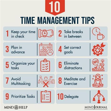 10+ Hr Kp Tips For Effective Time Management