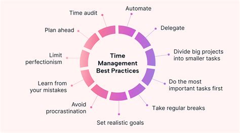 10+ Kp My Hr Secrets For Better Time Management