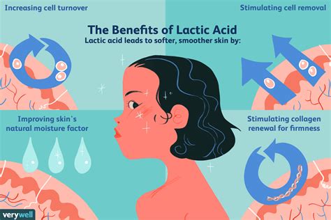 10 Lactic Acid Facts For Better Health