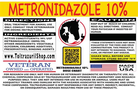 10+ Metronidazole Benefits For Better Health