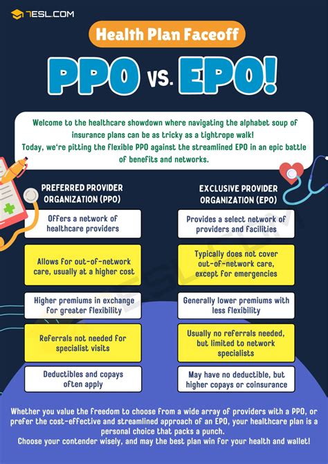 10+ Ppo Secrets For Better Coverage