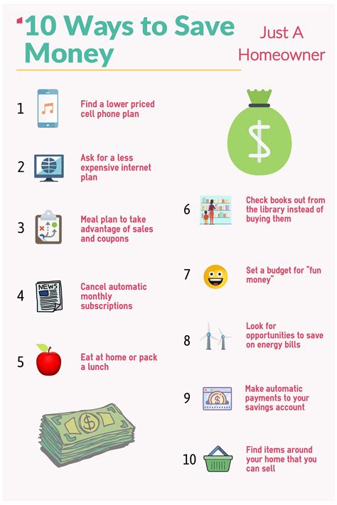 10 Ppo Tips To Save Money