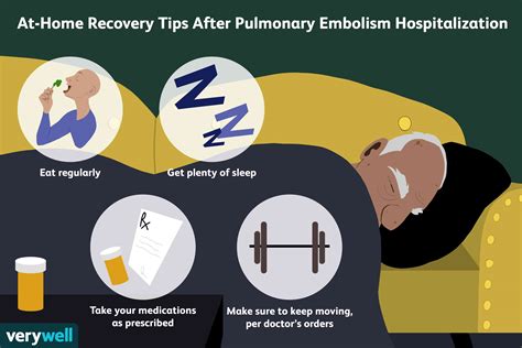 10 Pulmonary Embolism Tips For Faster Recovery