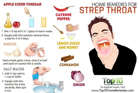 10 Strep Throat Remedies For Fast Relief