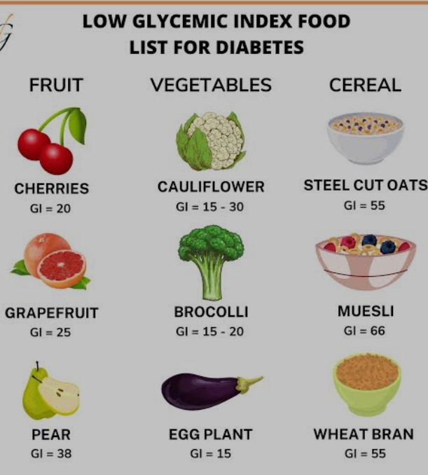10 Sugar Levels Tips For Better Health