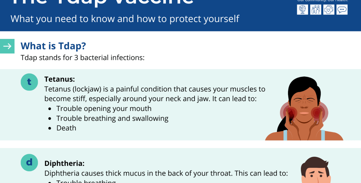 10 Tdap Vaccine Costs Without Insurance Revealed