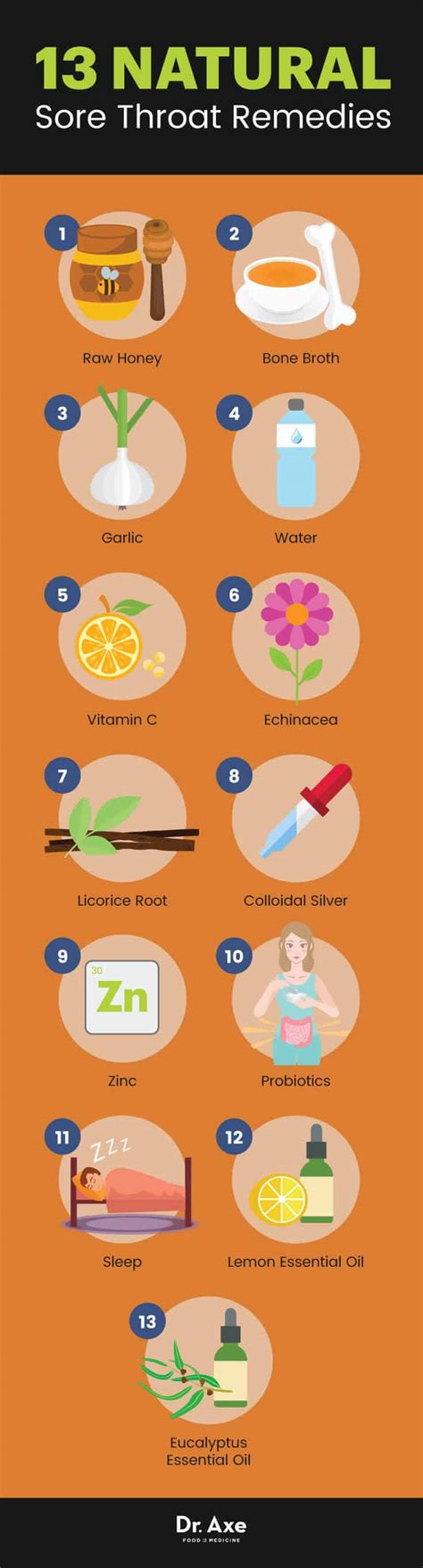 10 Tylenol Sore Throat Remedies For Fast Relief