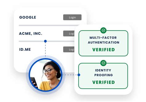 10+ Verified Providers In Washington At Your Fingertips