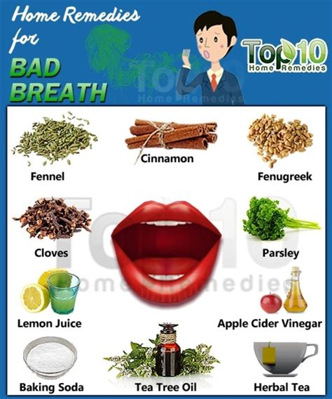 12 Bad Smell Remedies For Fresh Breath