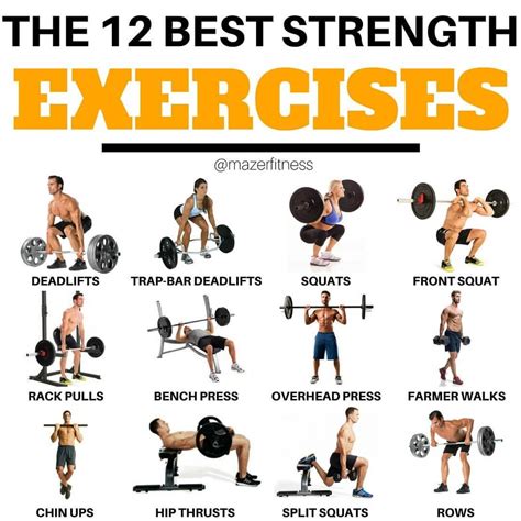 12+ Best Exercises To Boost Home Workout Results