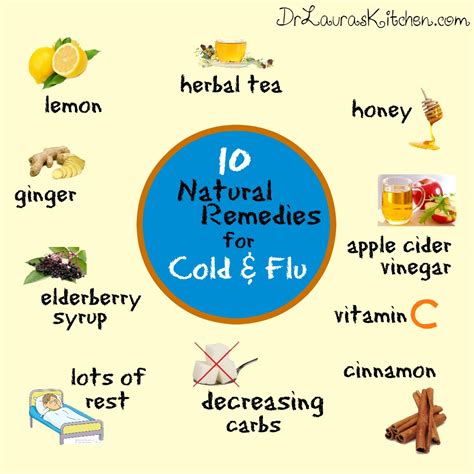12+ Children's Flu Remedies To Ease Symptoms Fast