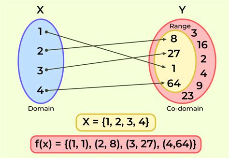 12 Domain_9 Help Numbers For Quick Solutions