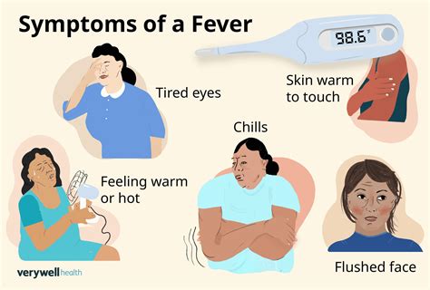 12 Fever Facts To Know