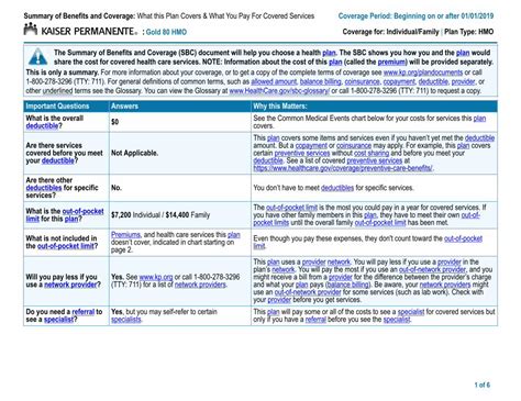 12 Kaiser Org Tips For Better Health