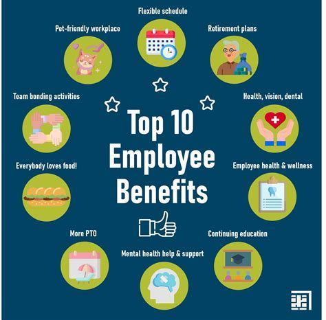 12+ Kaiser Permanente Health Benefits To Know