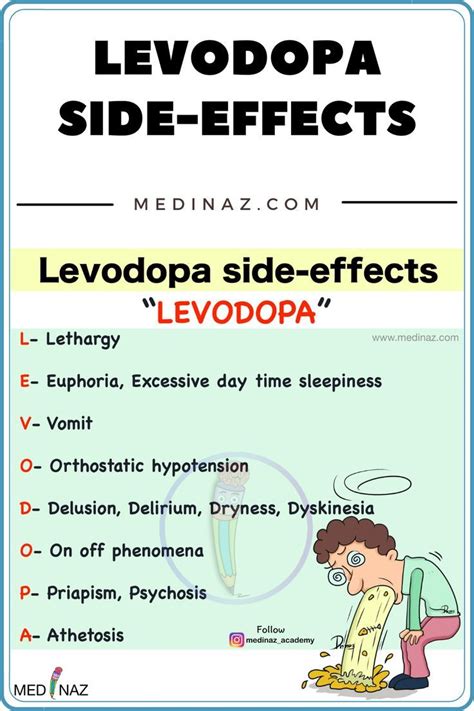 12+ Levodopa Side Effects You Need To Know