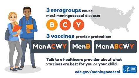 12 Meningococcal Vaccine Locations Near You