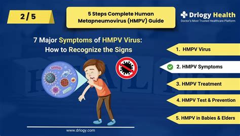 12+ New Virus Symptoms To Recognize Early