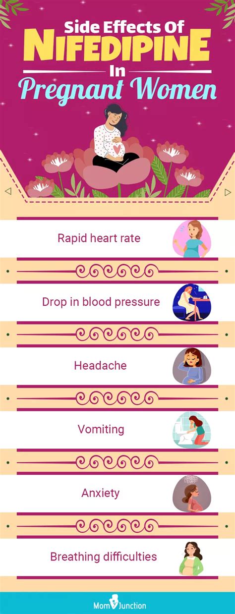 12+ Nifedipine Side Effects To Watch Out For