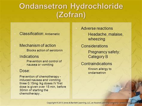 12+ Ondansetron Tips For Effective Vomiting Control