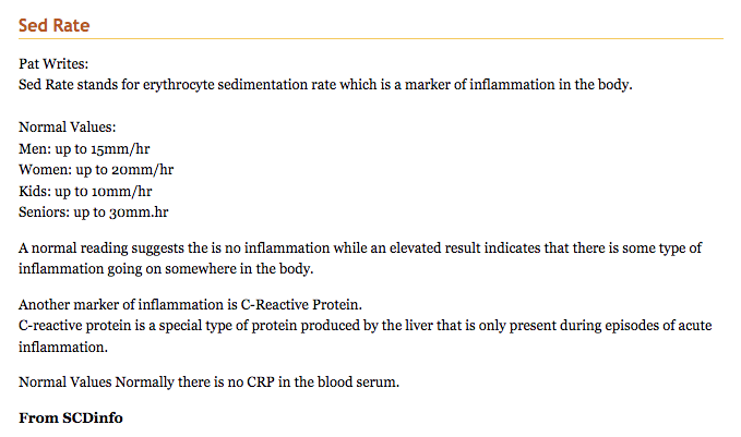 12 Sed Rate Tips For Faster Recovery