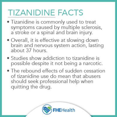 12+ Tizanidine Side Effects To Watch Out For