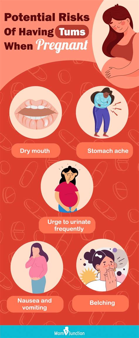 12 Tums Tips For Pregnant Women