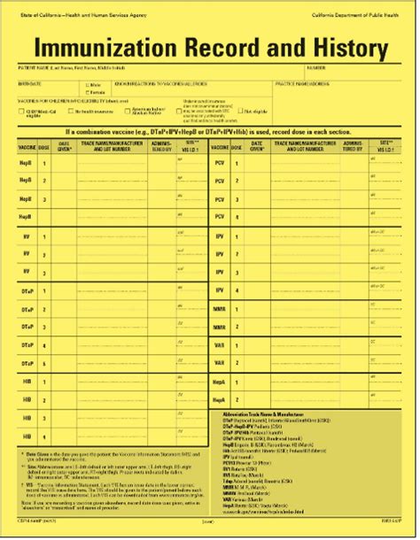 12+ Wa State Immunization Records Solutions Found Easily