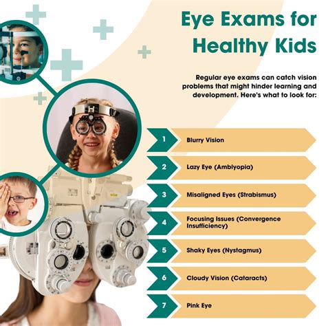 12+ Ways A Pediatric Eye Exam Saves Your Child's Sight
