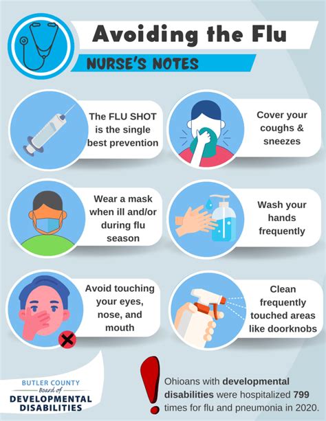 12+ Ways To Avoid The Flu This Season