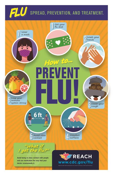 12+ Ways To Prevent Flu Season 2024 Outbreaks