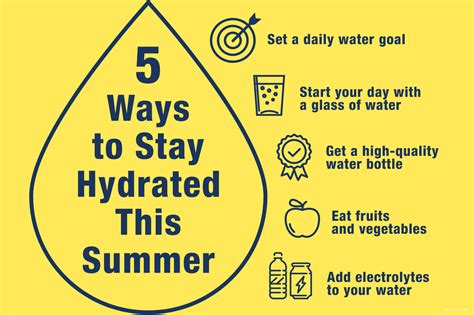 12+ Ways To Stay Hydrated Daily