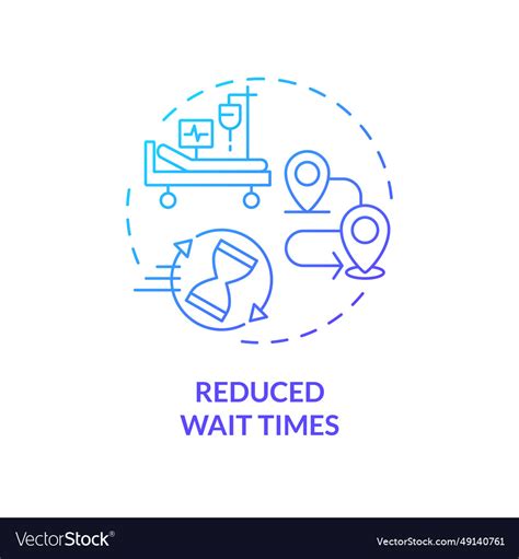 12+ Yucaipa Urgent Care Secrets For Reduced Wait Times