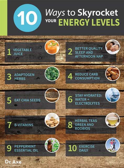 12 Zhekalle Benefits To Boost Energy
