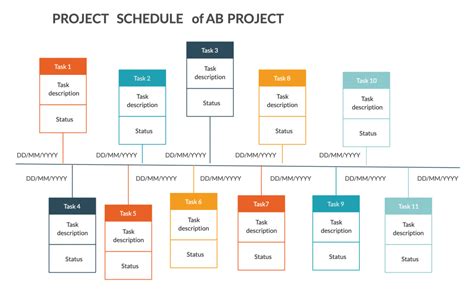 25 Weeks Duration: Understand Timeline