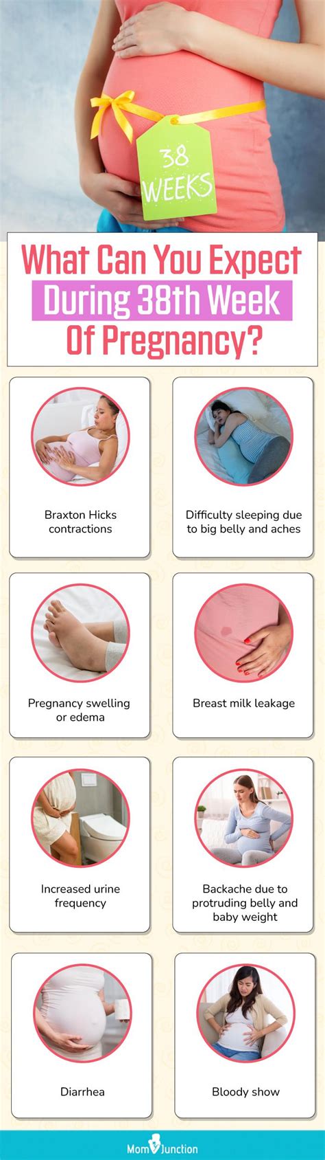 38 Weeks Pregnant: Symptoms And Tips For A Smooth Delivery