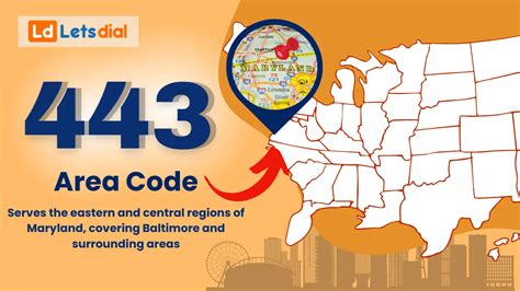 443 Area Code Location Revealed