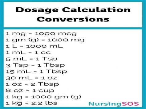 5 Mg To Ml