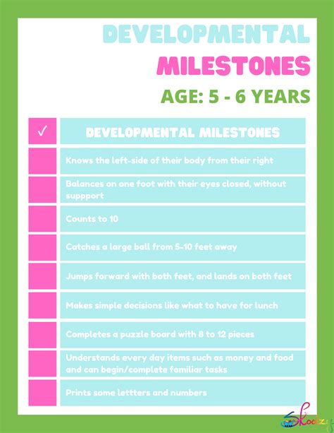 5 Year Old Milestones